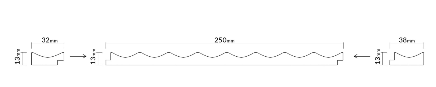 Gresso Lamelio falpanel