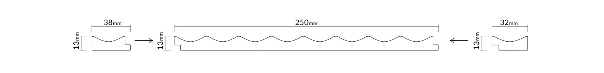 Gresso falpanel műszaki leírása